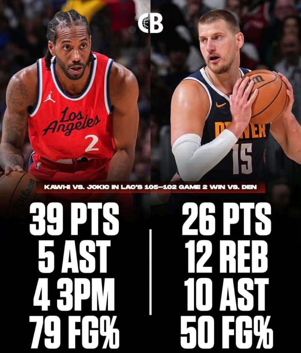 亚博娱乐平台包含詹姆斯巅峰对决，哈登与70激战掘金分钟，势不可挡胜负难料！的词条